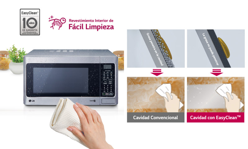 Horno microondas 30L MS1140S - Sodimac.com.pe