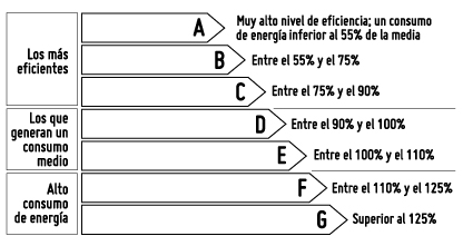 infografia-ahorro-de-energia-lavaplatos.jpg