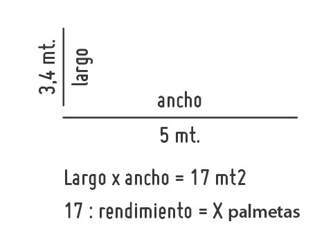 ¿Cómo calcular?
