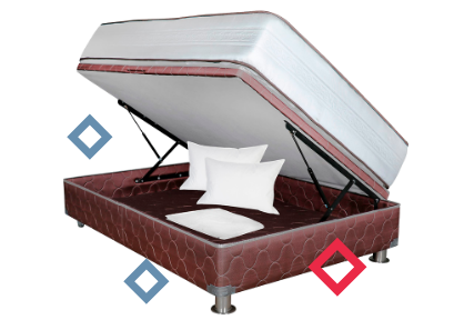 Muebles Sodimac